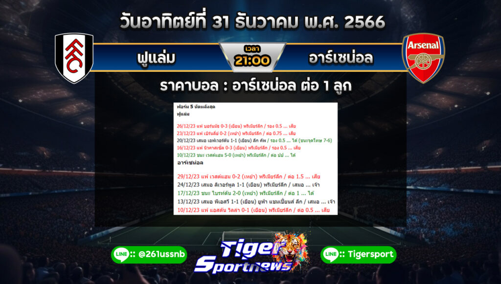 ทีเด็ดบอลเต็ง Tigersportnews