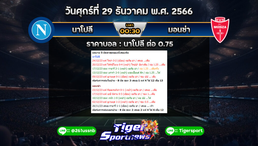 ทีเด็ดบอลเต็ง Tigersportnews