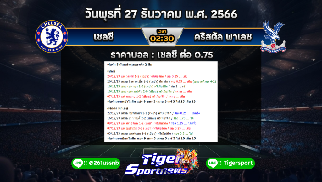 ทีเด็ดบอลเต็ง Tigersportnews Chelsea-crystal palace