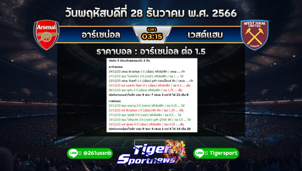 ทีเด็ดบอลเต็ง Tigersportnews arsenal westham