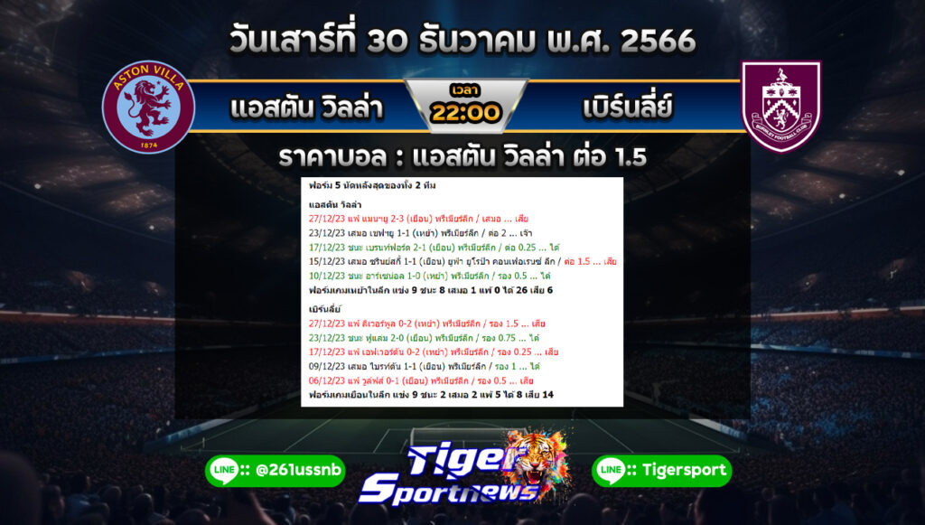 ทีเด็ดบอลเต็ง Tigersportnews aston villa