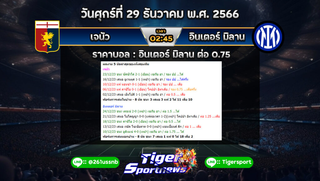 ทีเด็ดบอลเต็ง Tigersportnews inter