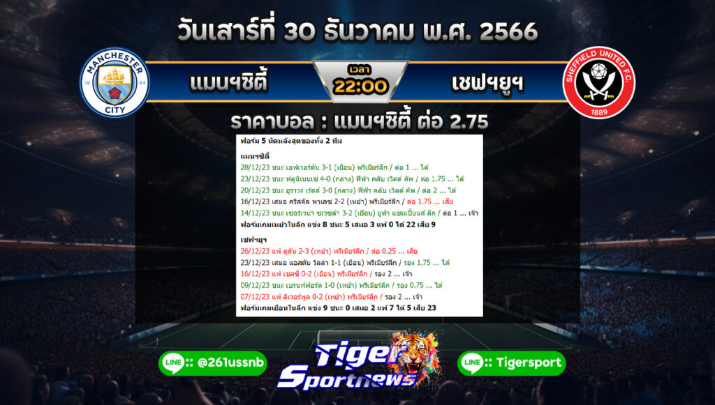 ทีเด็ดบอลเต็ง Tigersportnews mancity