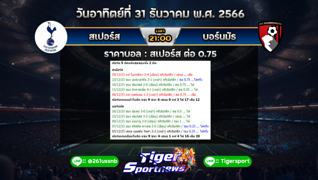 ทีเด็ดบอลเต็ง Tigersportnews spur