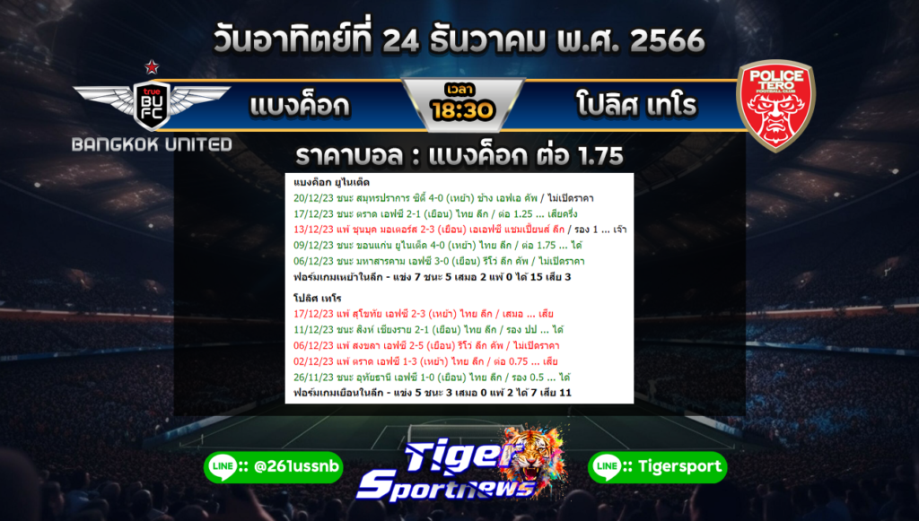 ทีเด็ดบอลเต็ง Tigersportnews true bangkok police telo