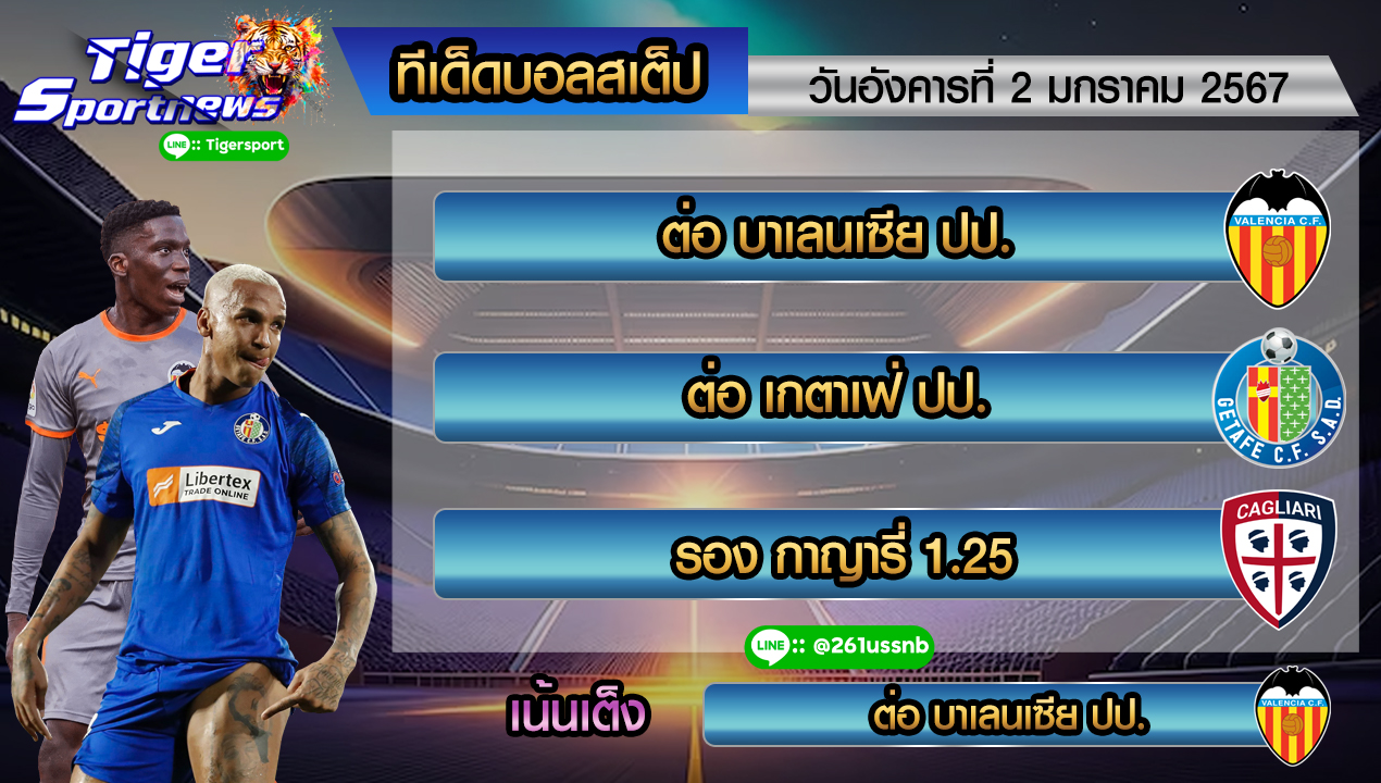 ทีเด็ด tigersportnews