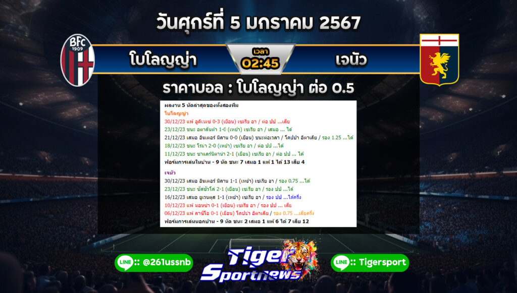 ทีเด็ดบอลเต็ง Tigersportnews bologna