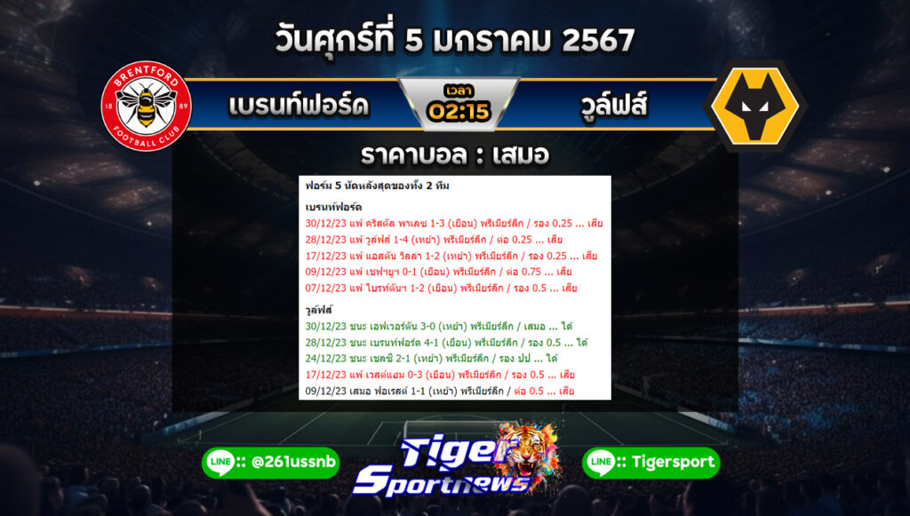 ทีเด็ดบอลเต็ง Tigersportnews brentford