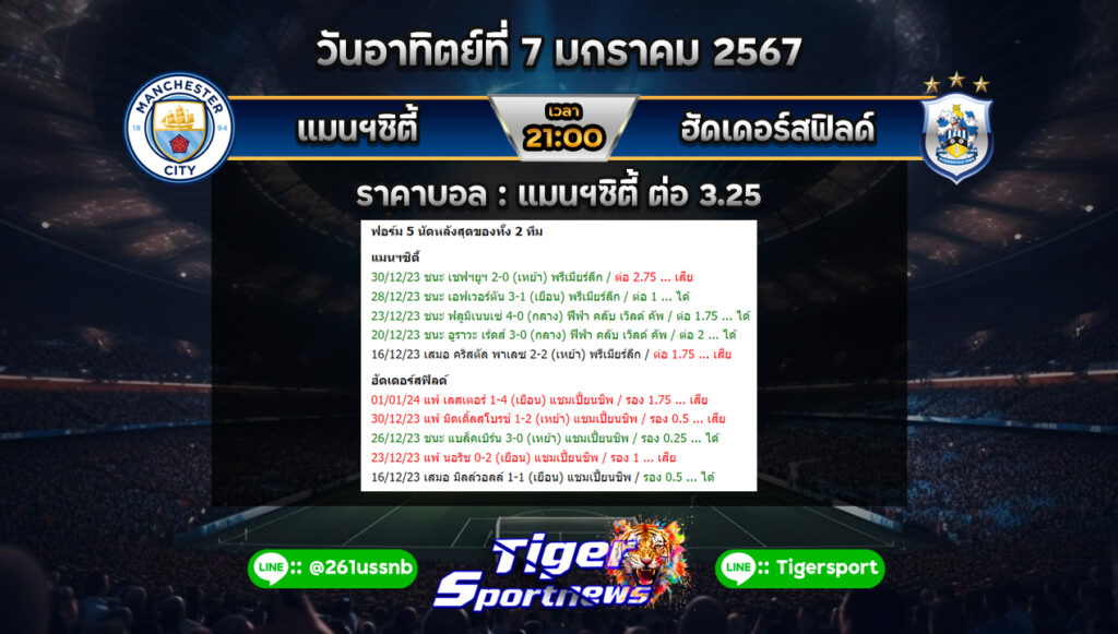 ทีเด็ดบอลเต็ง Tigersportnews man city