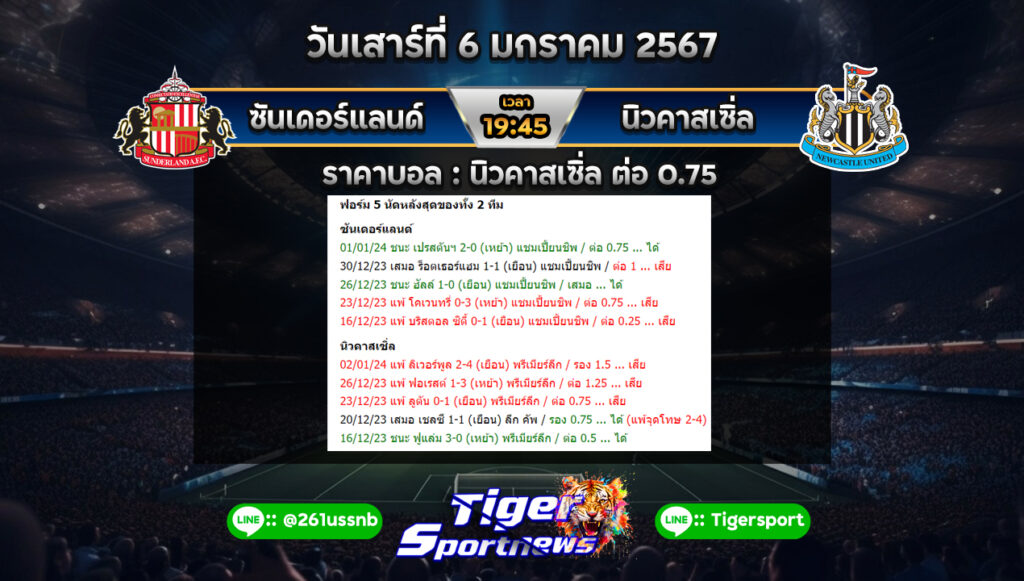 ทีเด็ดบอลเต็ง Tigersportnews sunderland