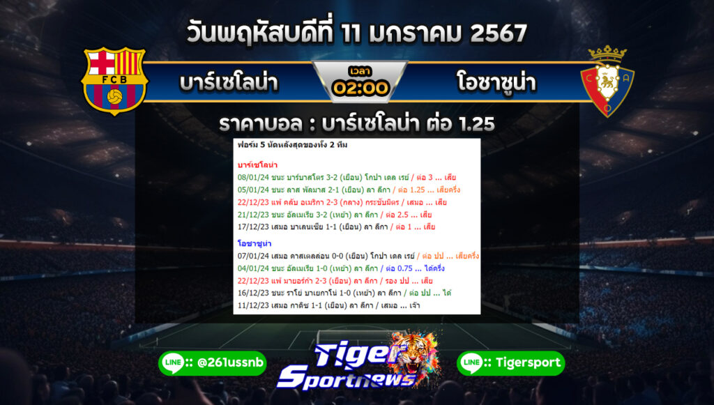 ทีเด็ดบอลเต็ง tigersportnews bacelona osasuna