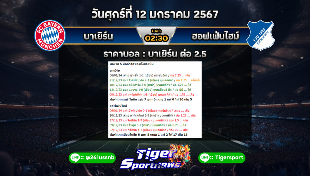 ทีเด็ดบอลเต็ง tigersportnews bayern hoffenhiem