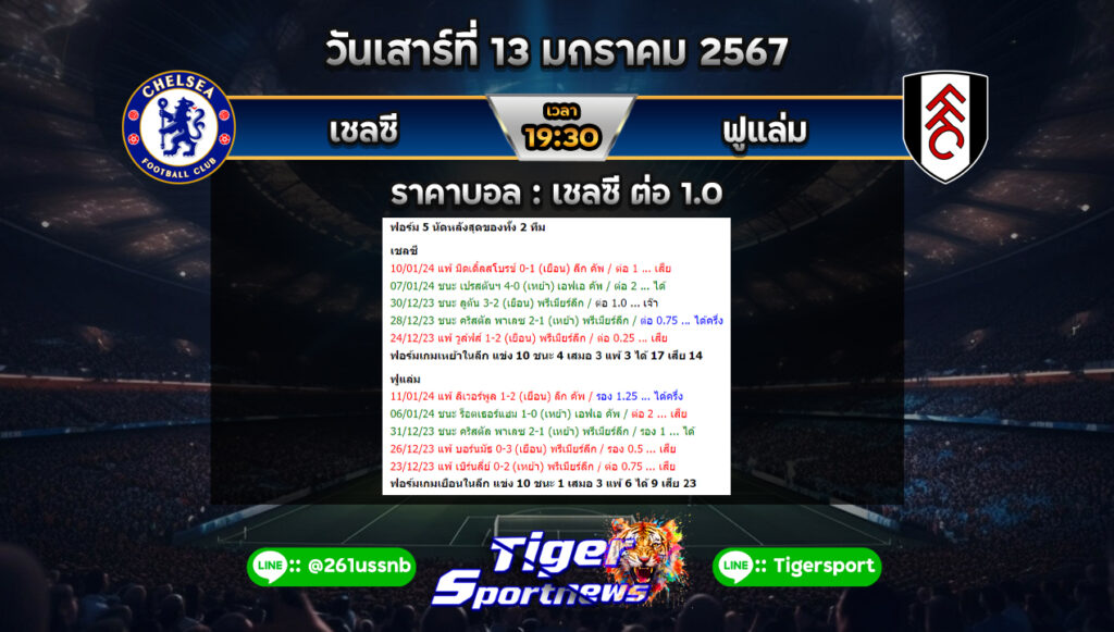 ทีเด็ดบอลเต็ง tigersportnews chelsea fulham