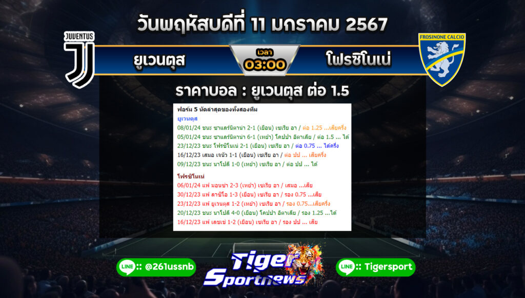 ทีเด็ดบอลเต็ง tigersportnews juventus Frosinone