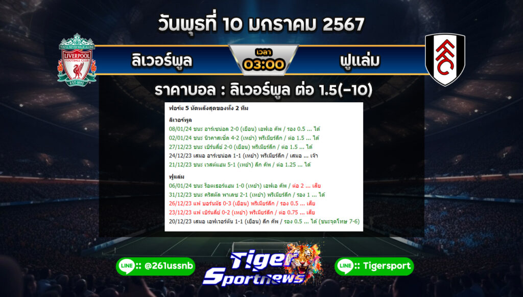 ทีเด็ดบอลเต็ง tigersportnews liverpool fulham