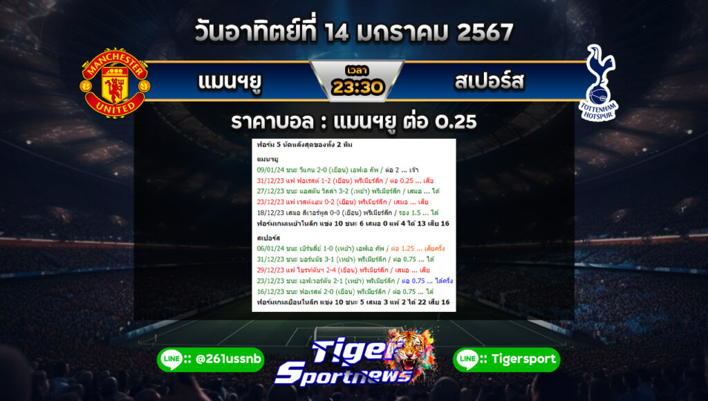 ทีเด็ดบอลเต็ง tigersportanews man u spur