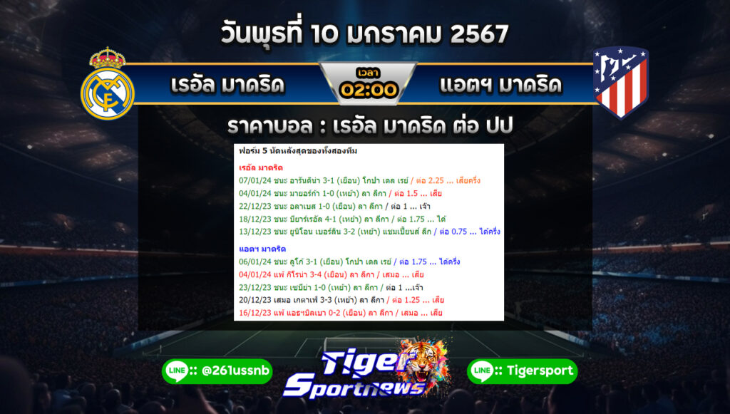 ทีเด็ดบอลเต็ง tigersportnews real madrid at madrid