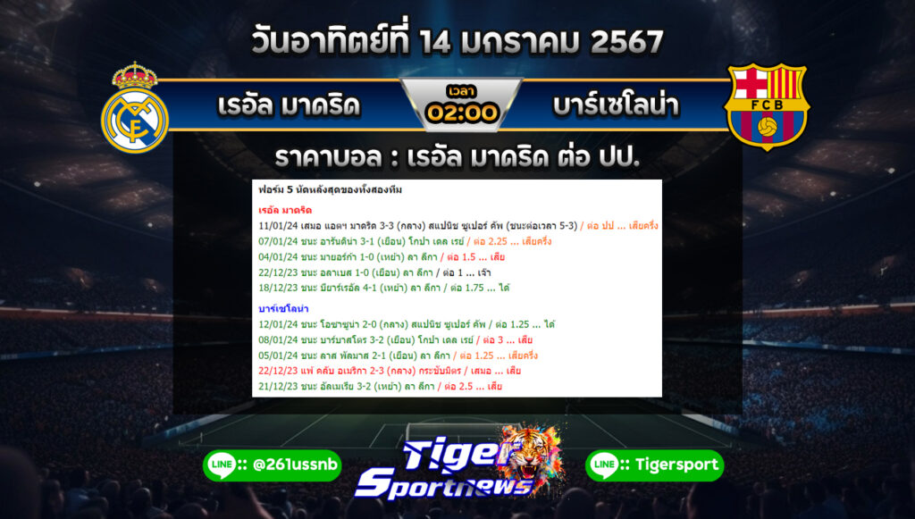 ทีเด็ดบอลเต็ง tigersportnews real madrid bacelona