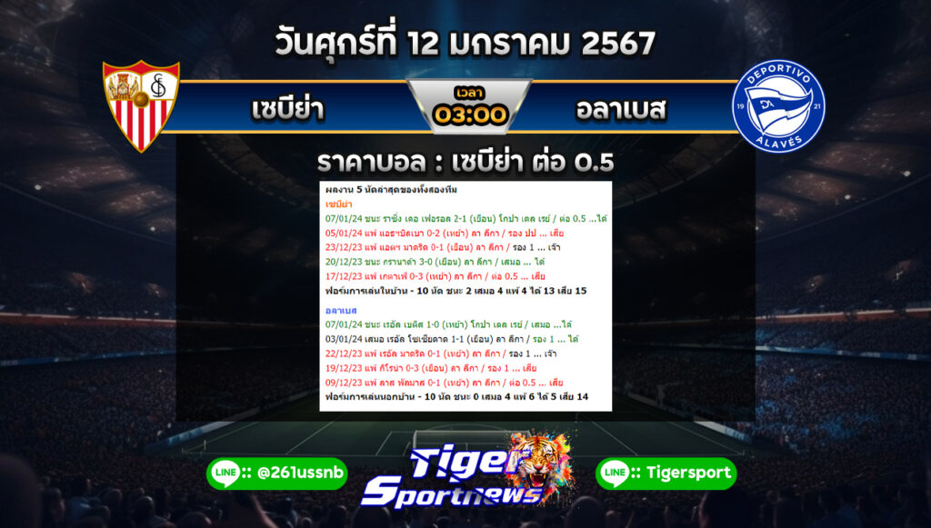 ทีเด็ดบอลเต็ง tigersportnews sevilla alaves